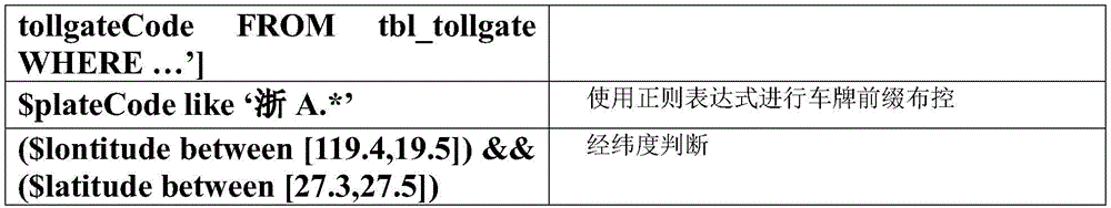 Figure BDA0001195326050000151