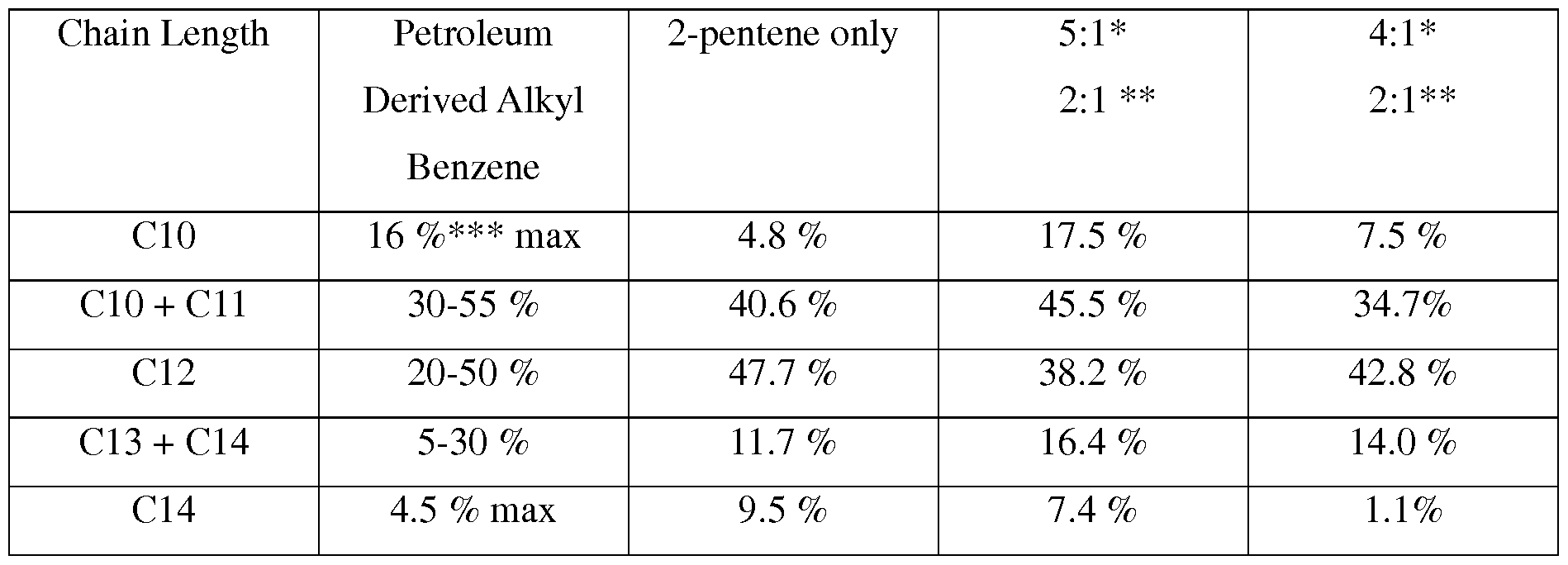 Figure imgf000074_0001