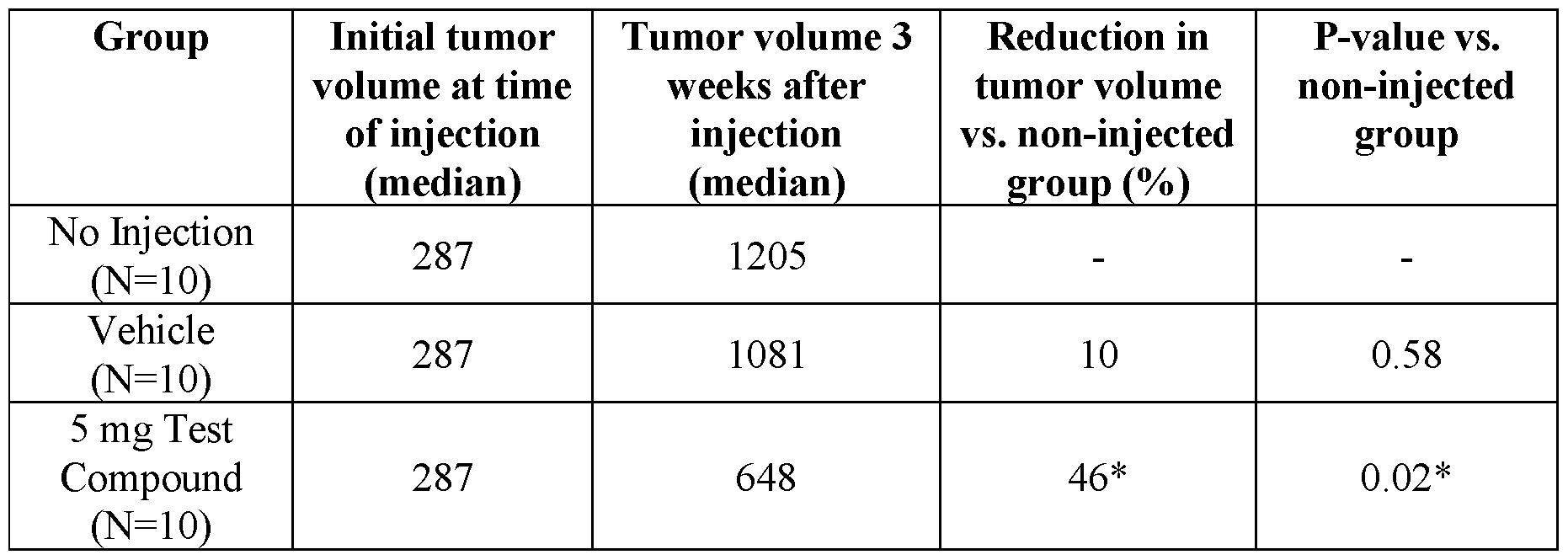 Figure imgf000035_0002