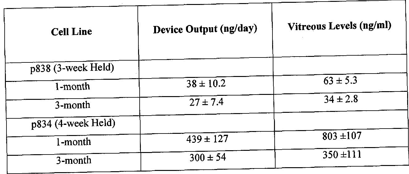 Figure imgf000082_0001