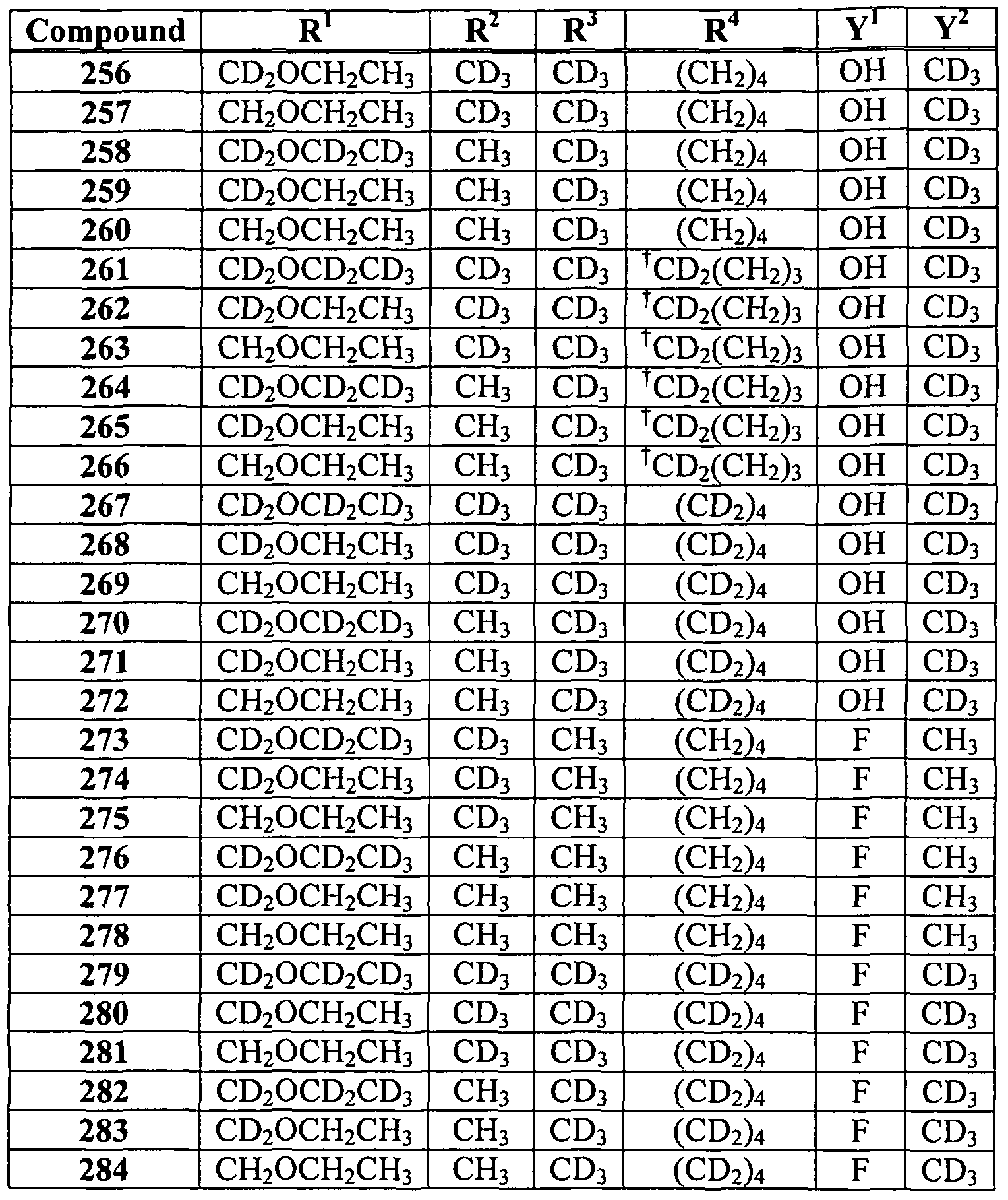 Figure imgf000022_0001