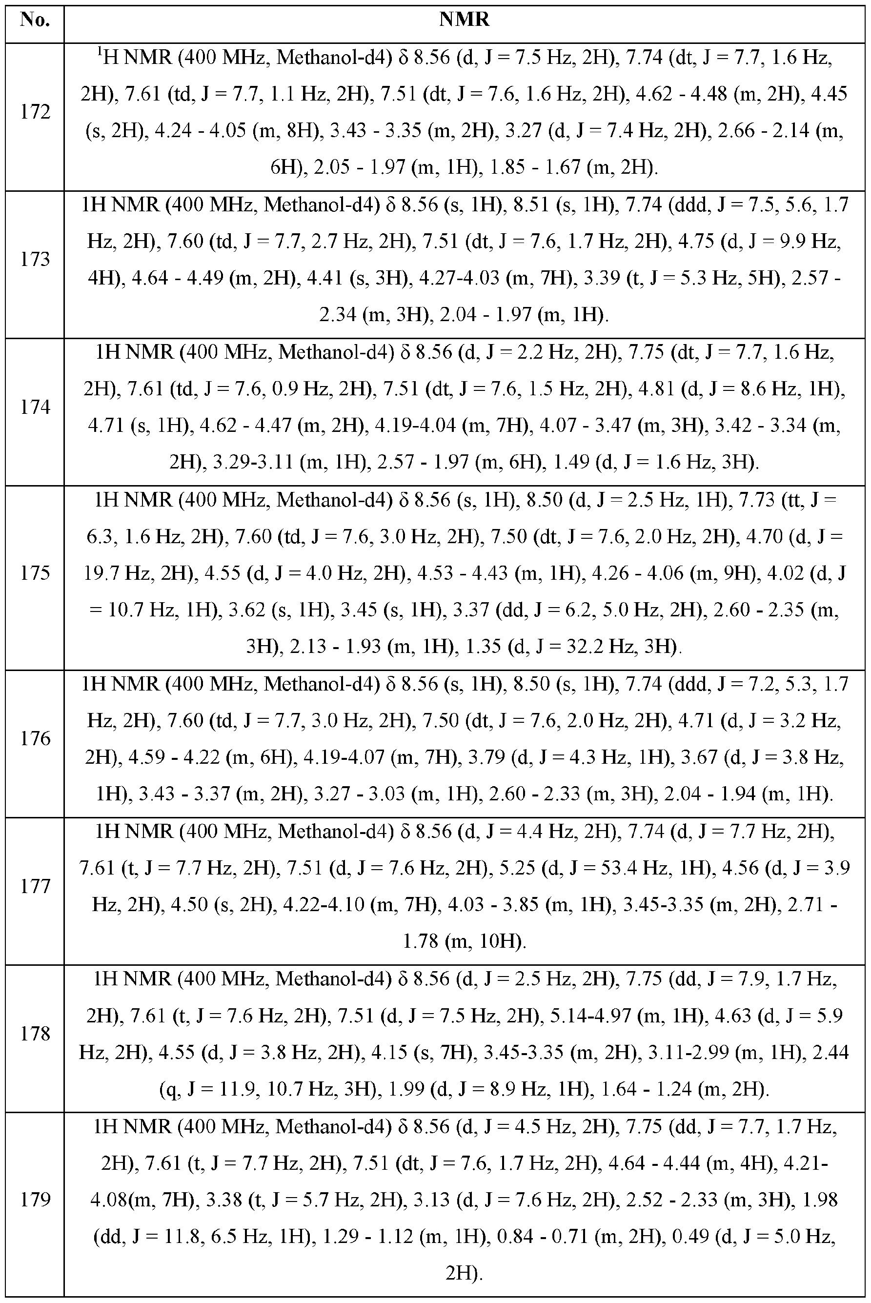 Figure imgf000286_0001