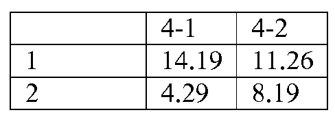 Figure imgf000065_0001