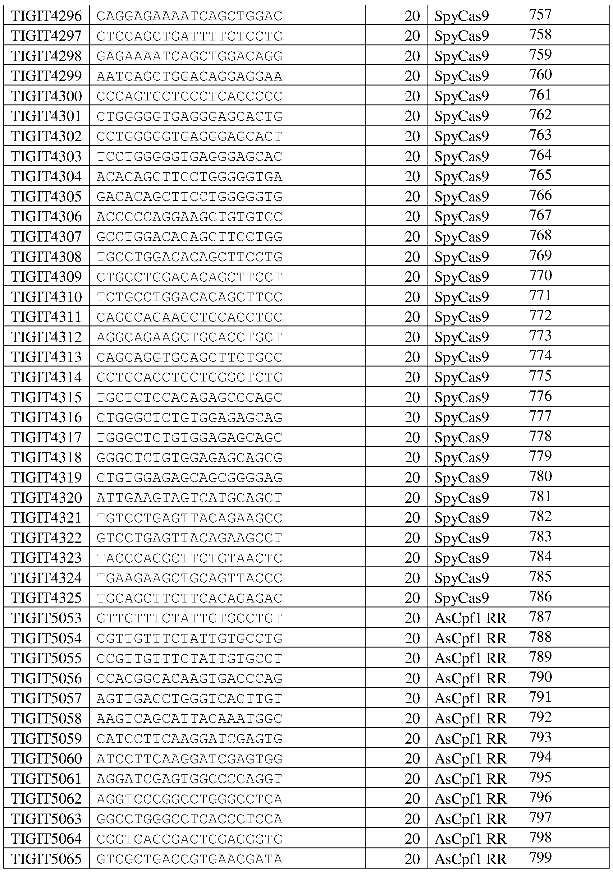 Figure imgf000129_0001