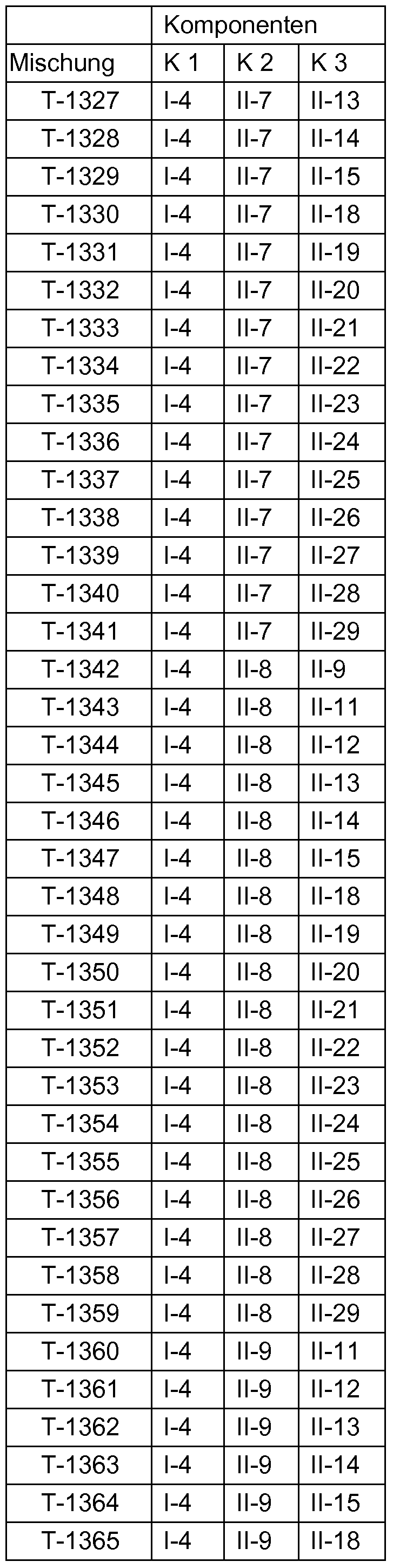 Figure imgf000102_0001