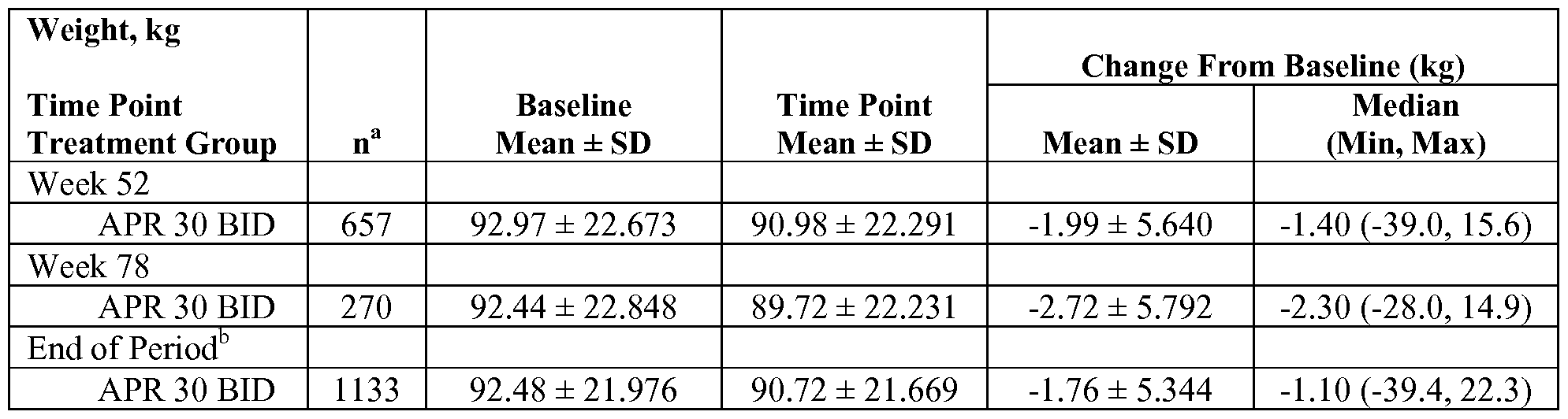 Figure imgf000035_0001