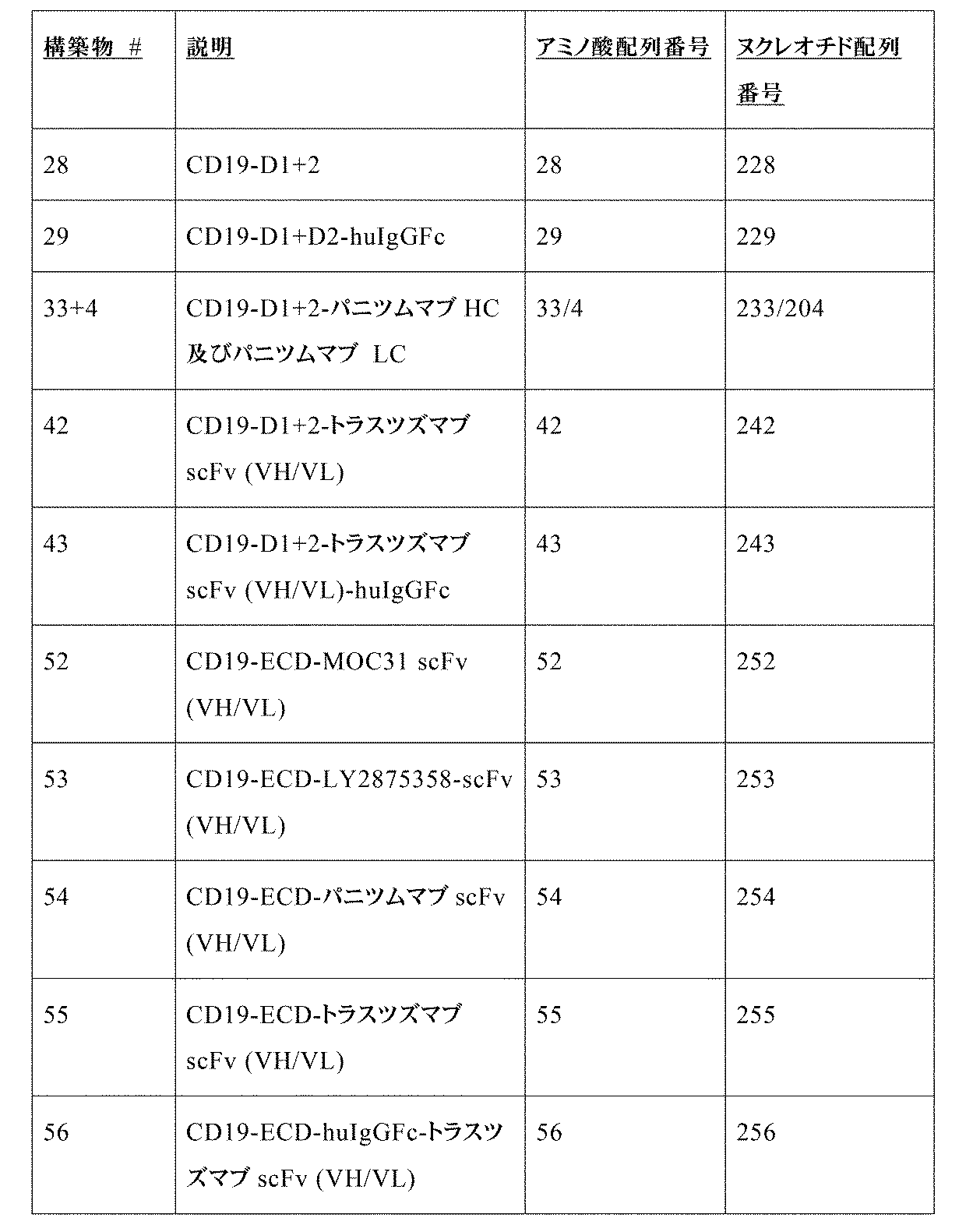 Figure 0007115982000008