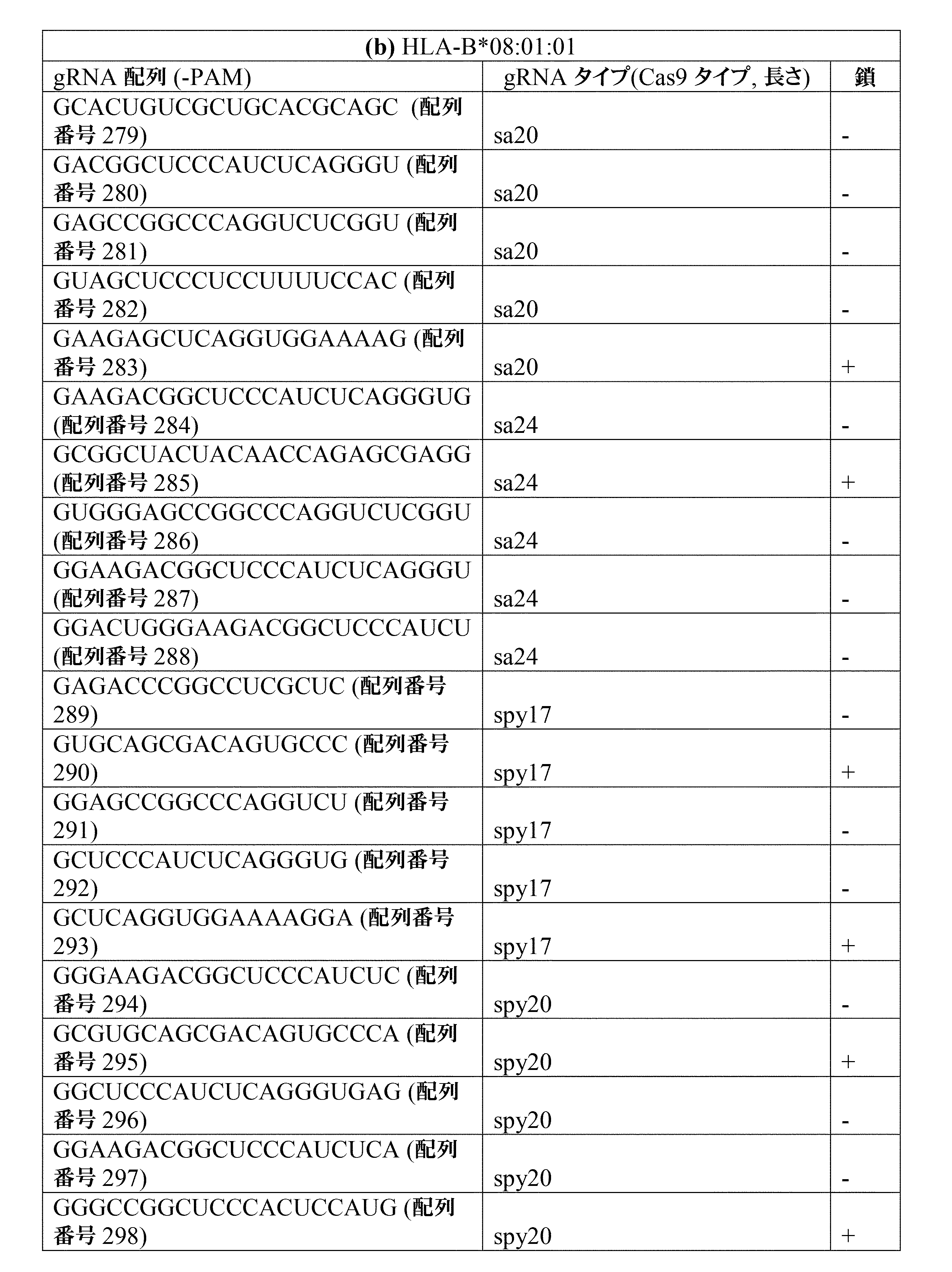 Figure 0007396783000088