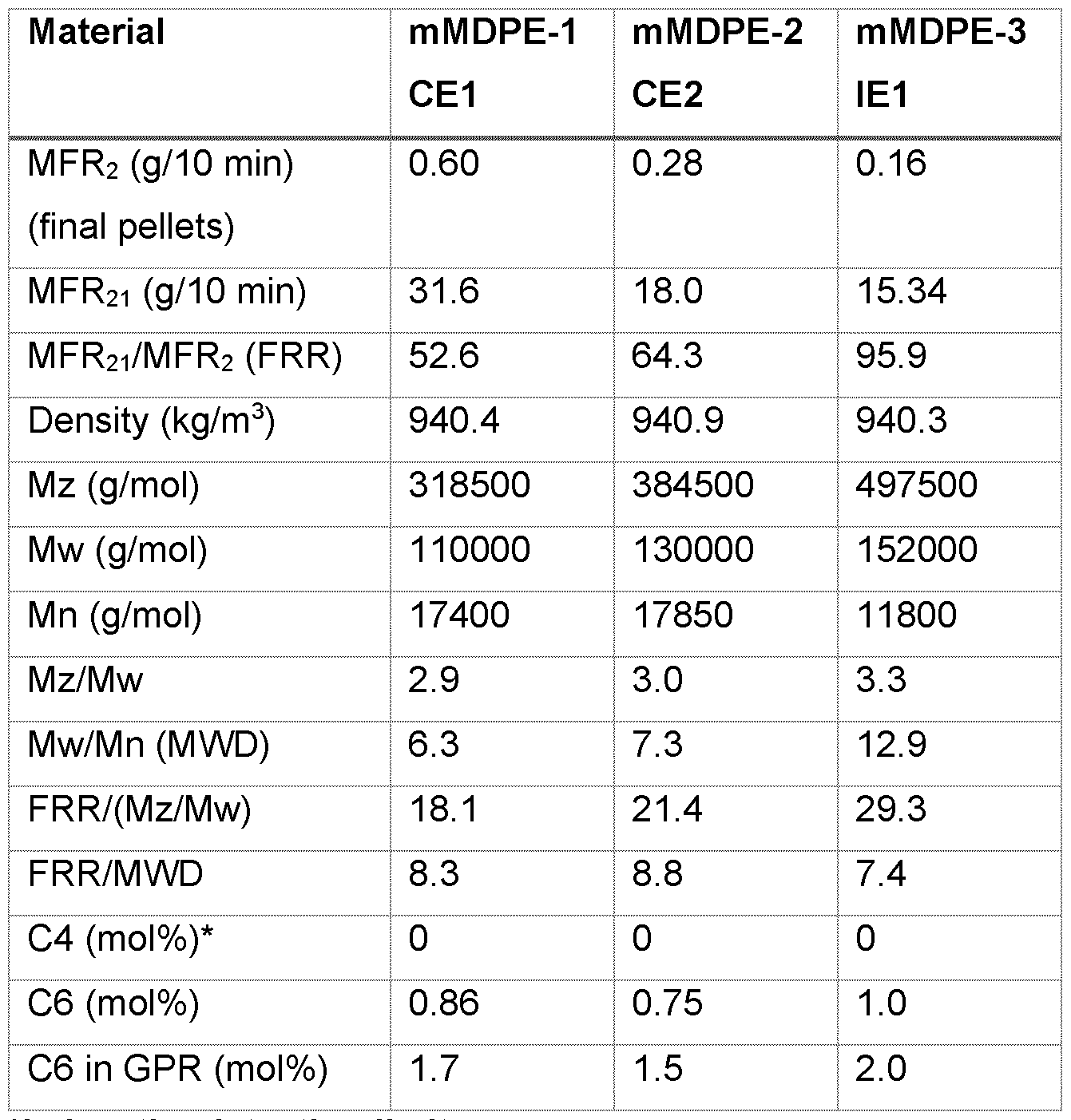 Figure imgf000026_0001