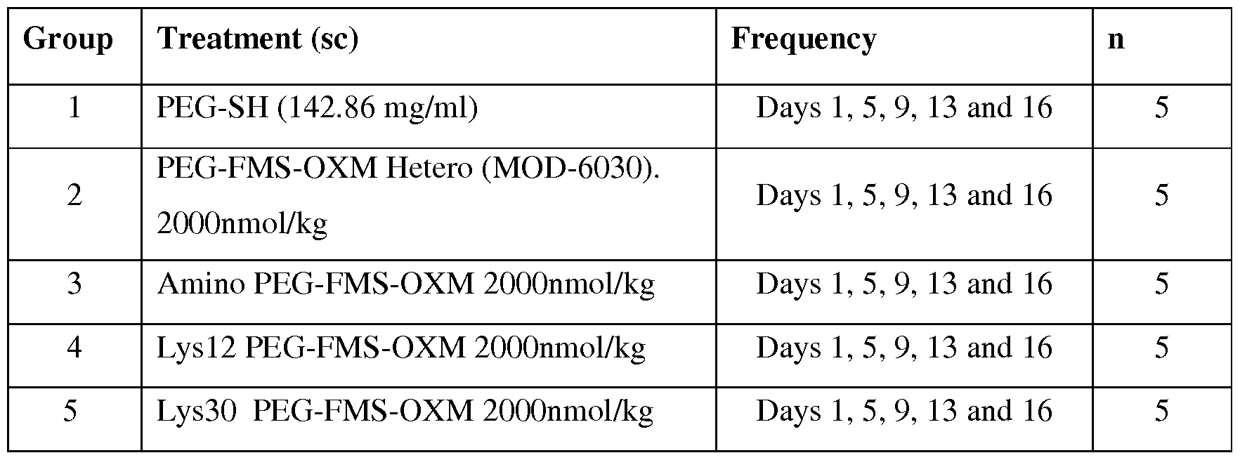 Figure imgf000059_0001