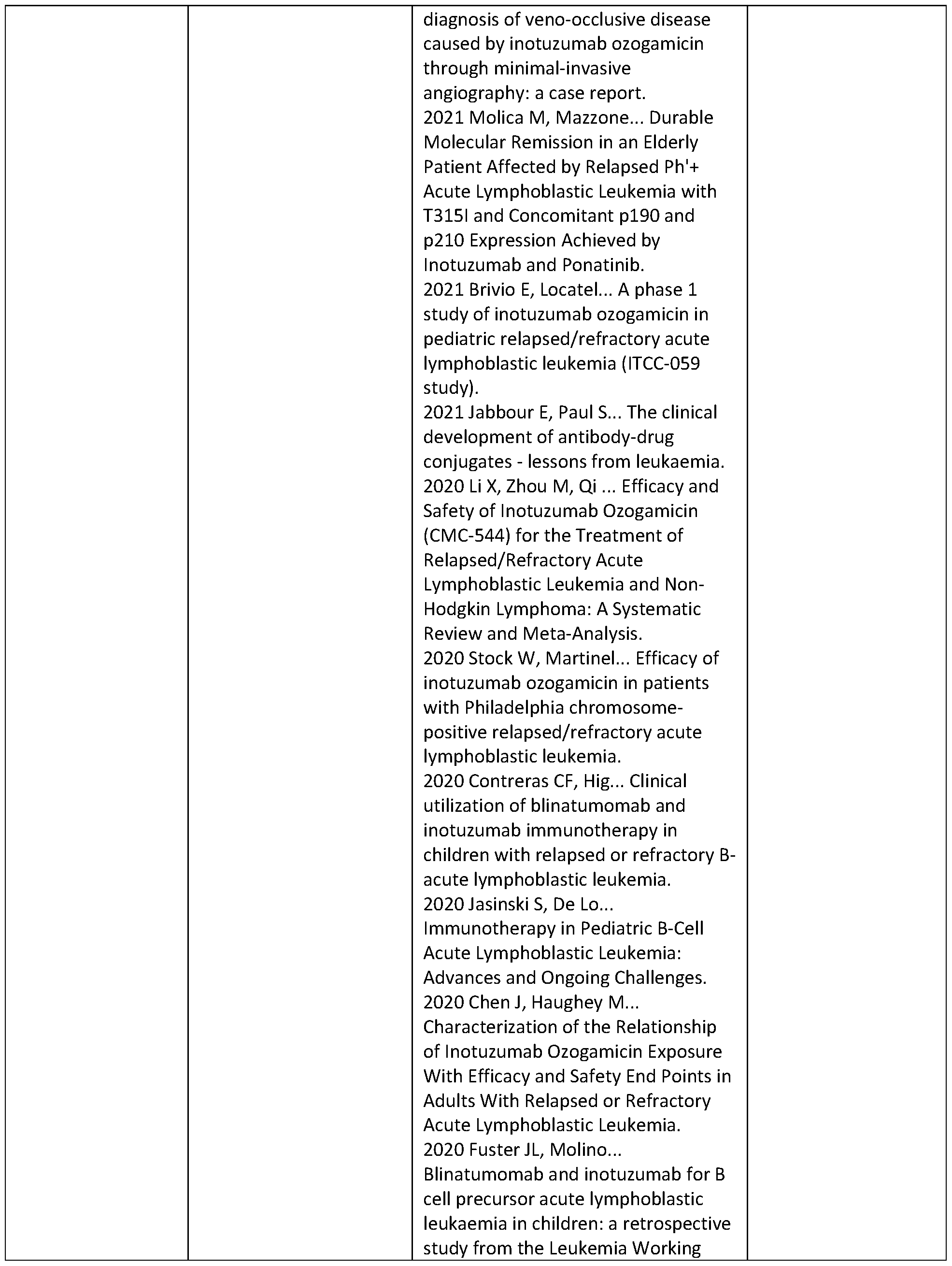 Figure imgf000298_0001