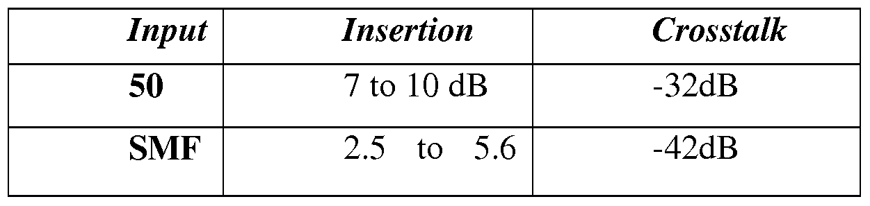 Figure imgf000014_0001
