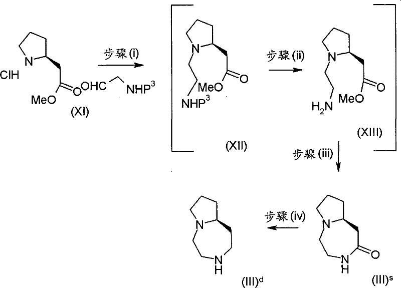 Figure S2006800418603D00152