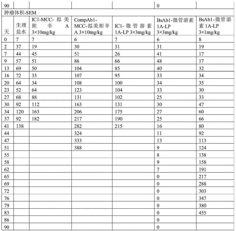 Figure BDA0003817518590001151