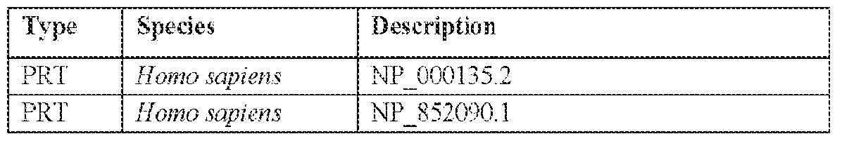 Figure imgf000169_0002