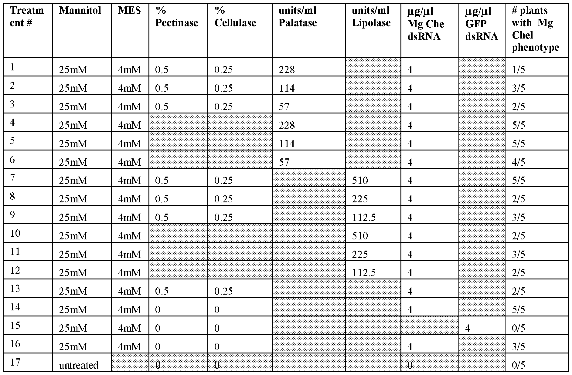 Figure imgf000066_0001