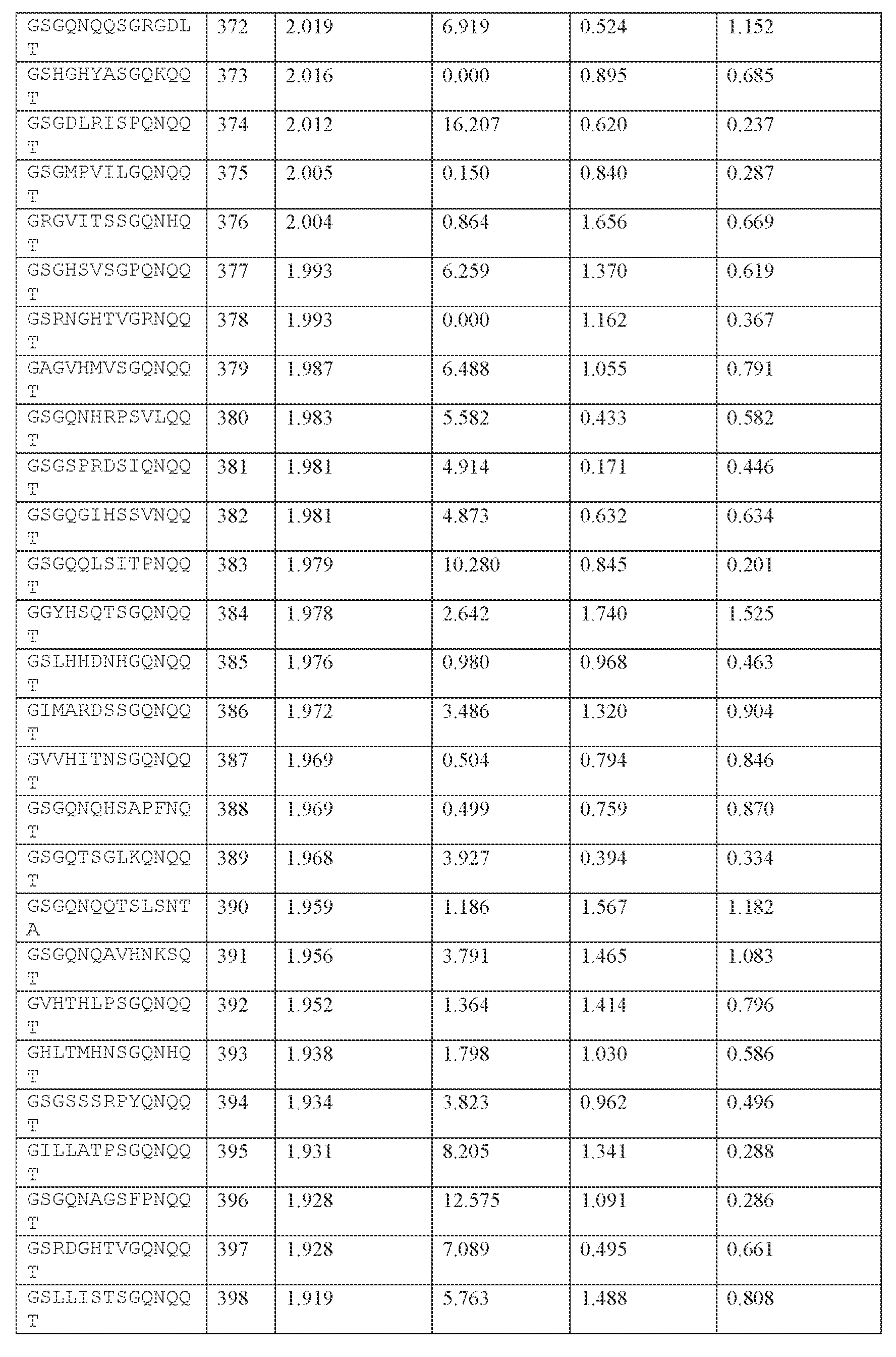 Figure imgf000312_0001