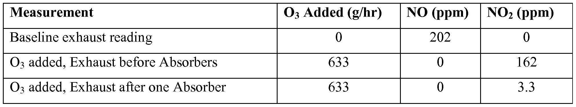Figure imgf000060_0001