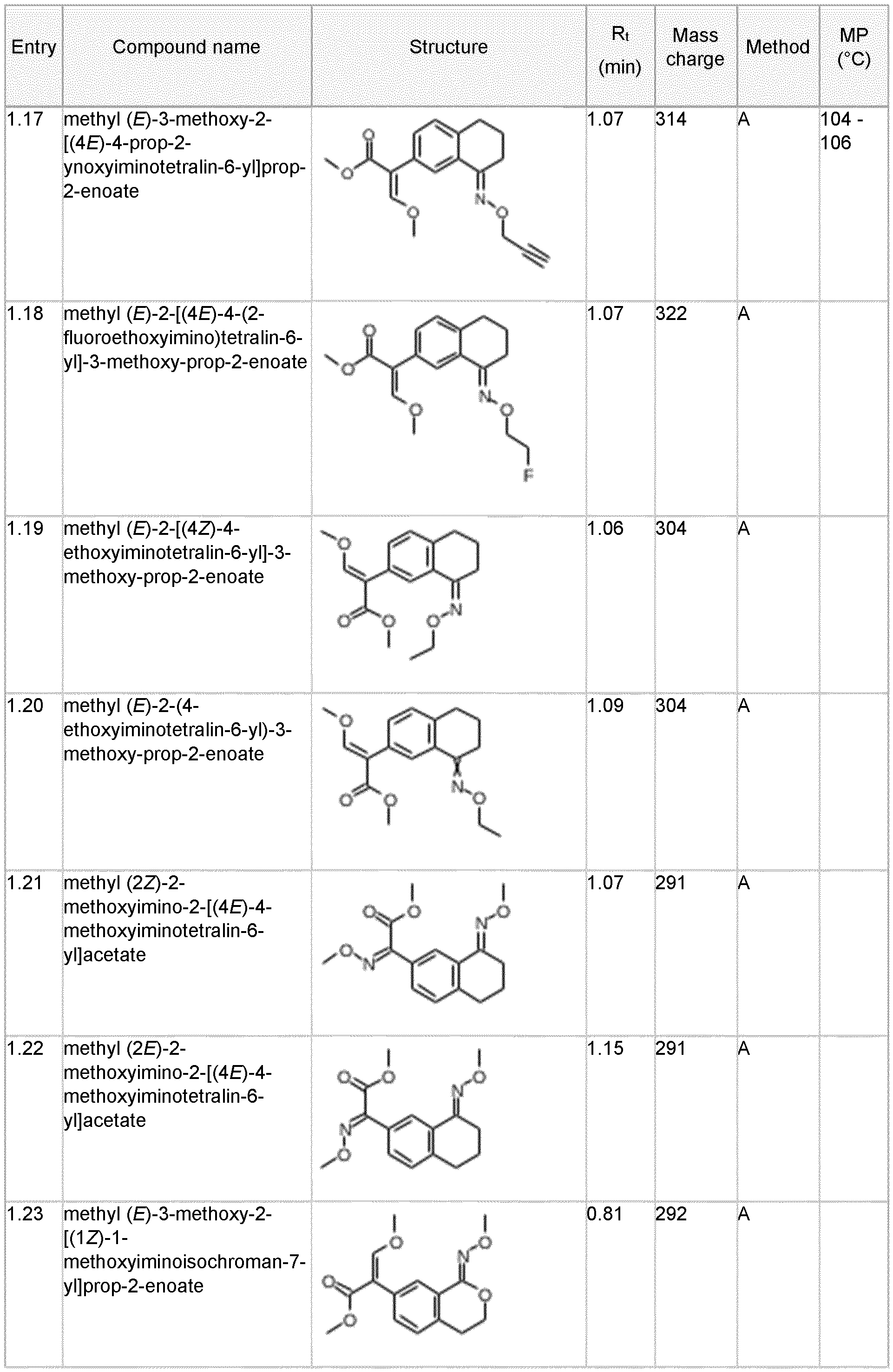 Figure imgf000071_0001