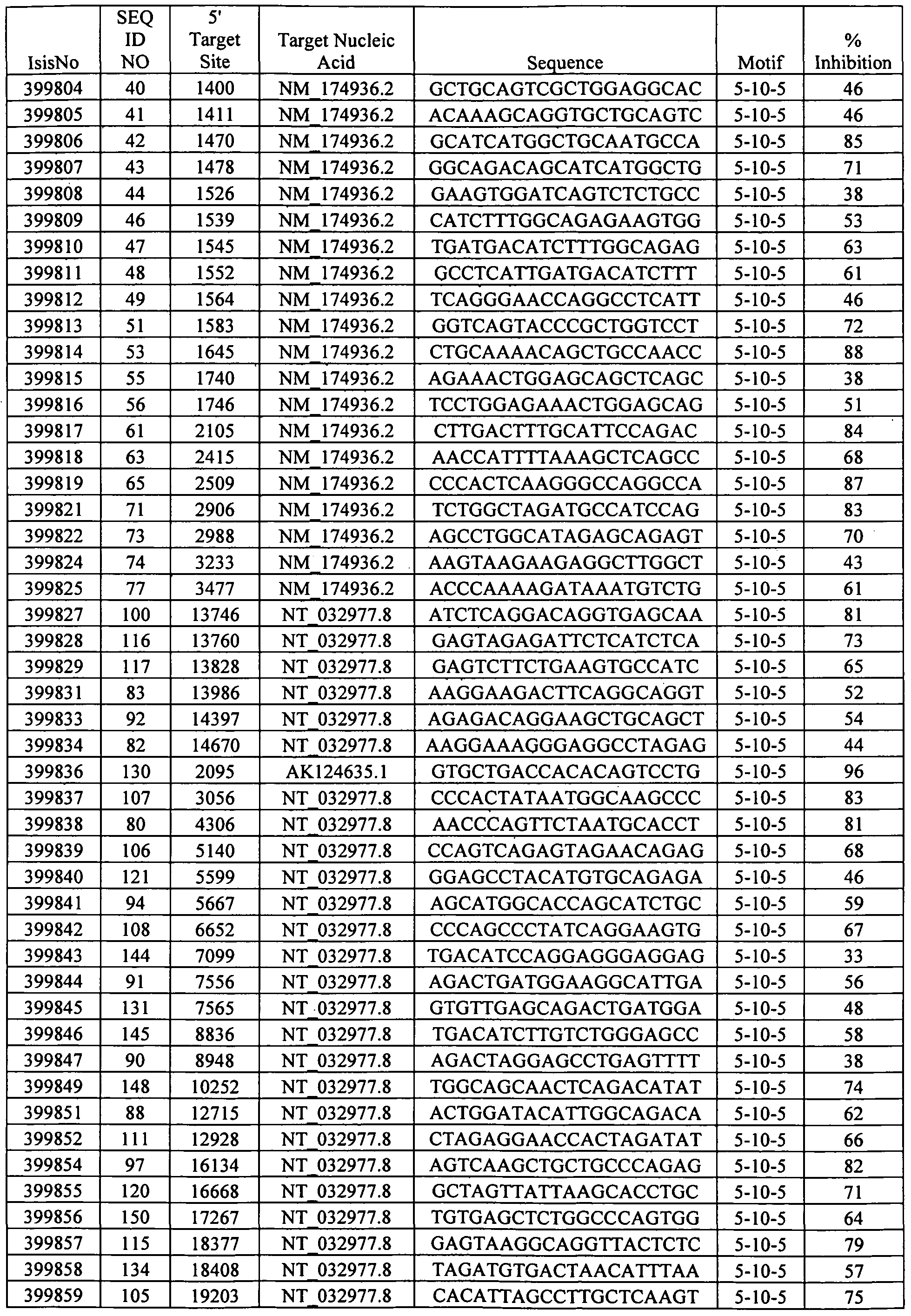 Figure imgf000253_0001