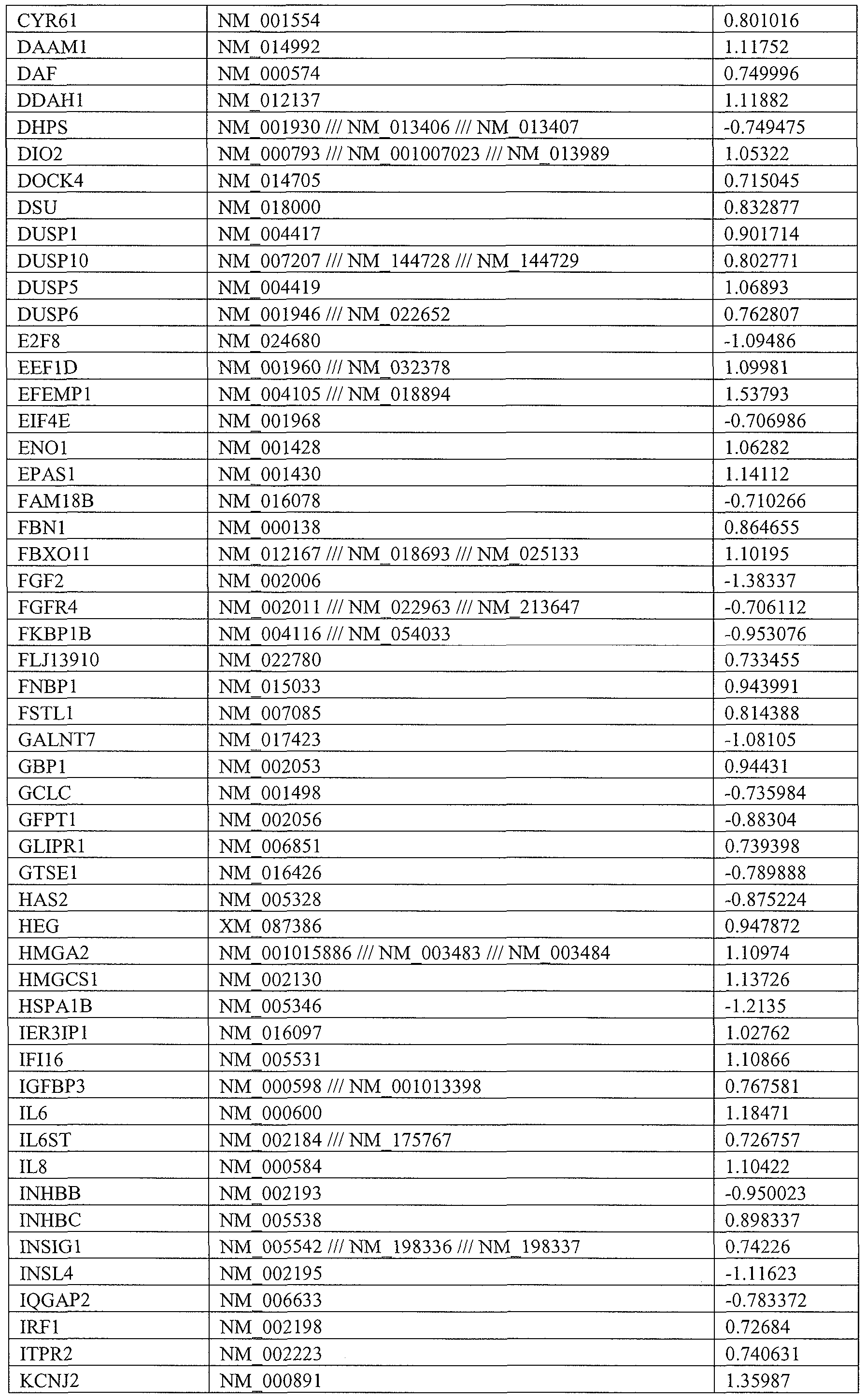 Figure imgf000044_0001