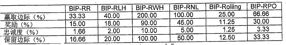 Figure GSB00000787116200362