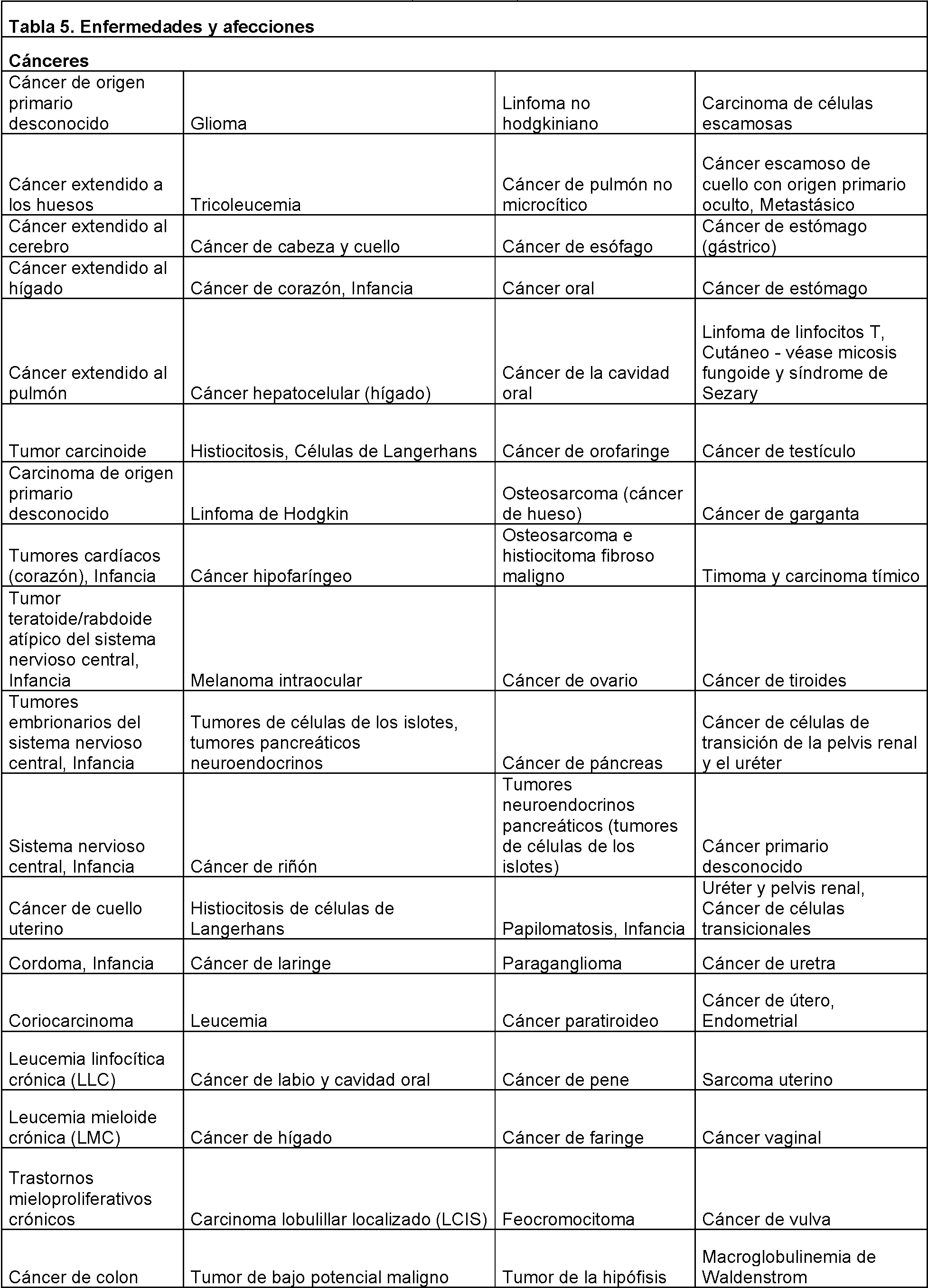 Figure imgf000123_0001