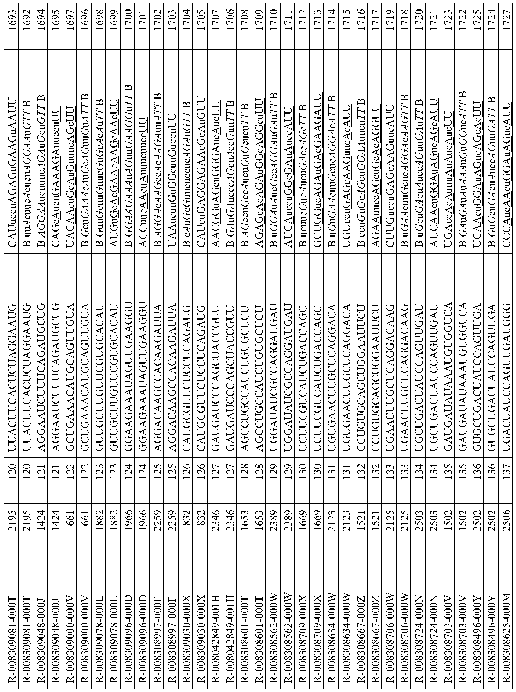 Figure imgf000167_0001
