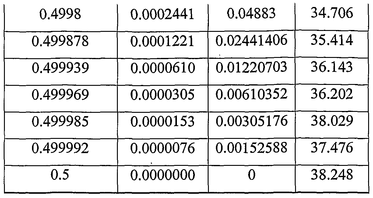 Figure imgf000044_0001