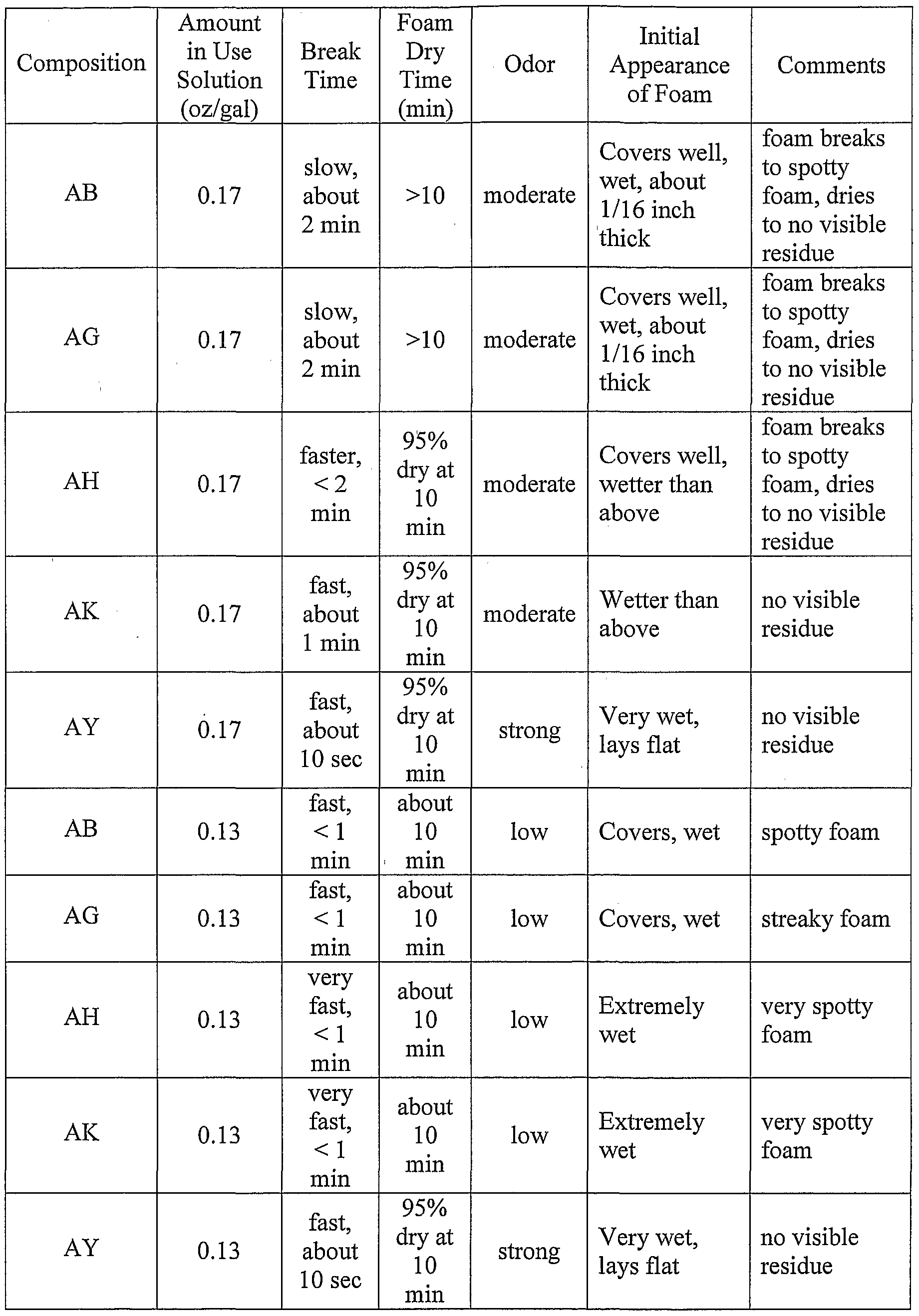 Figure imgf000107_0001