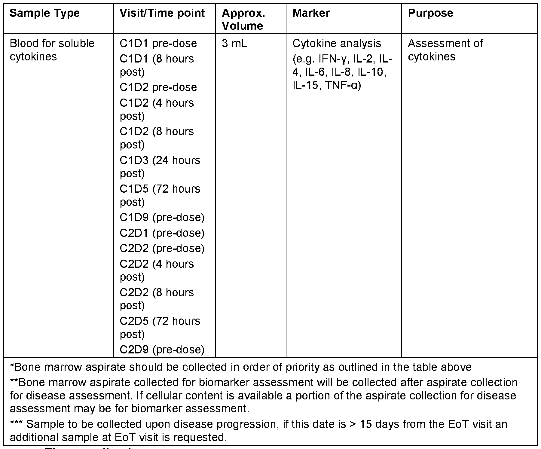 Figure imgf000125_0001