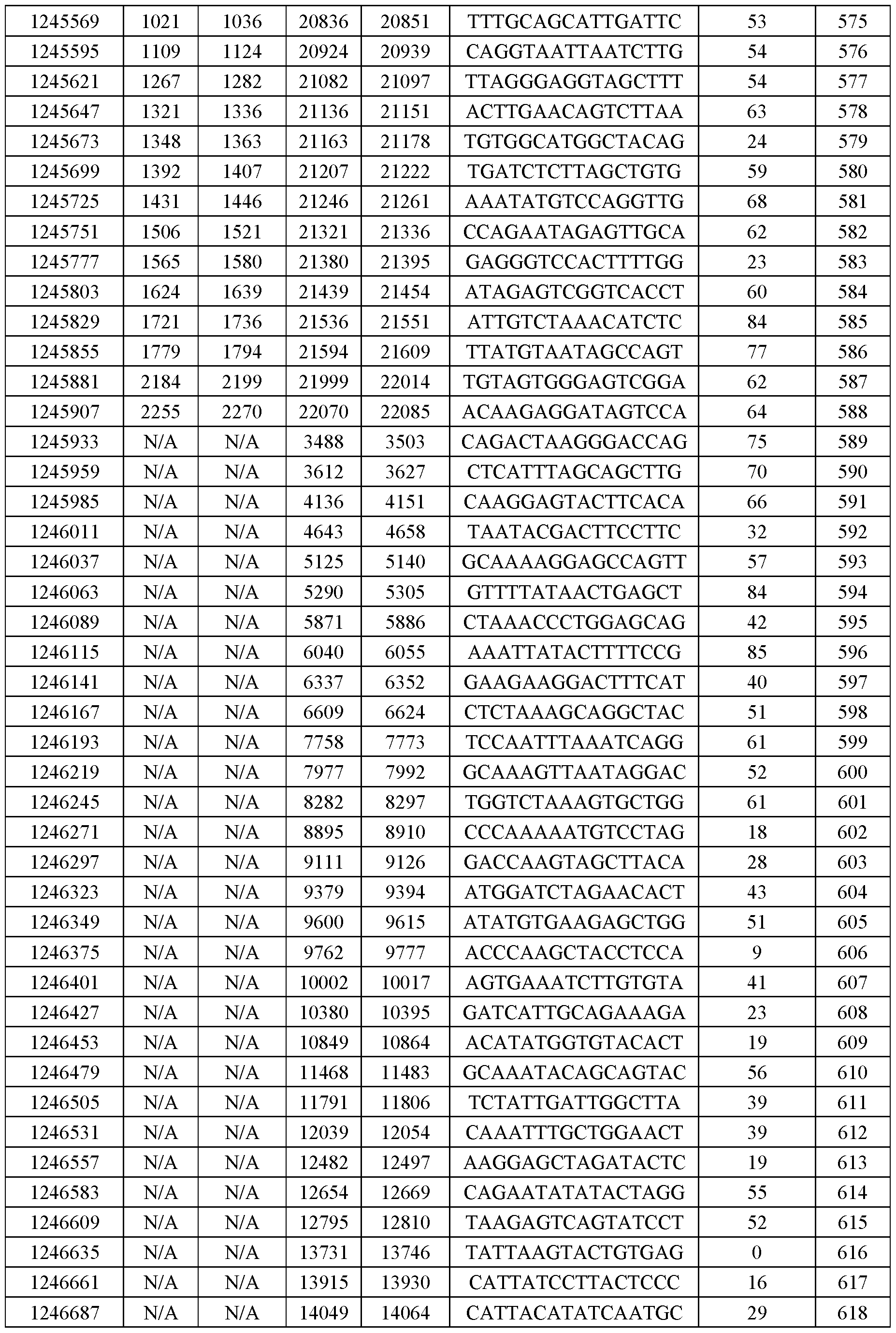 Figure imgf000147_0001