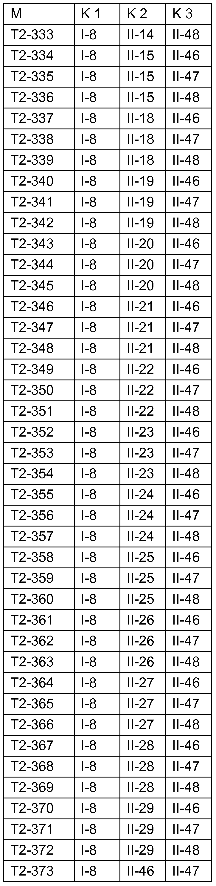 Figure imgf000123_0002