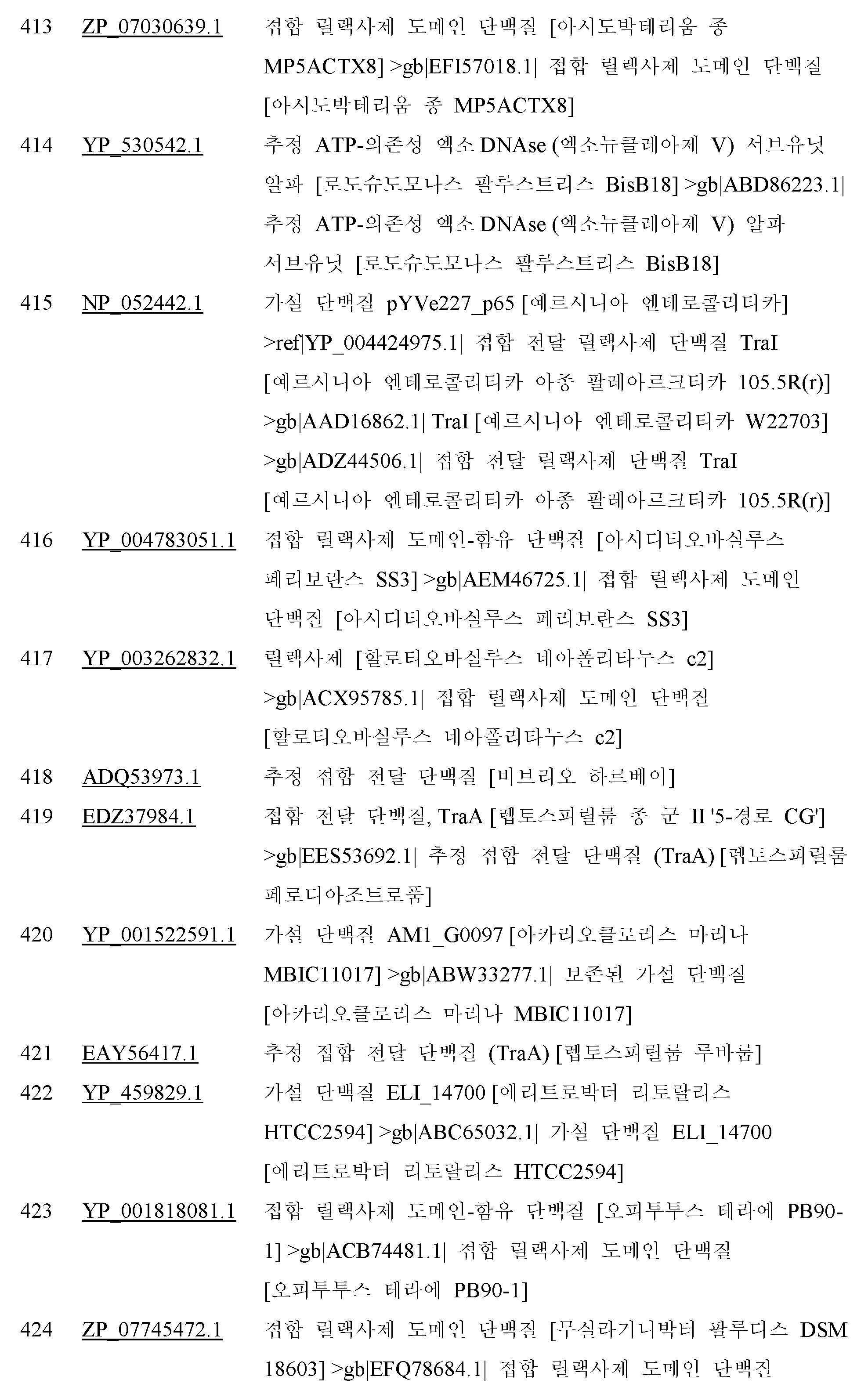 Figure 112019050209325-pct00182