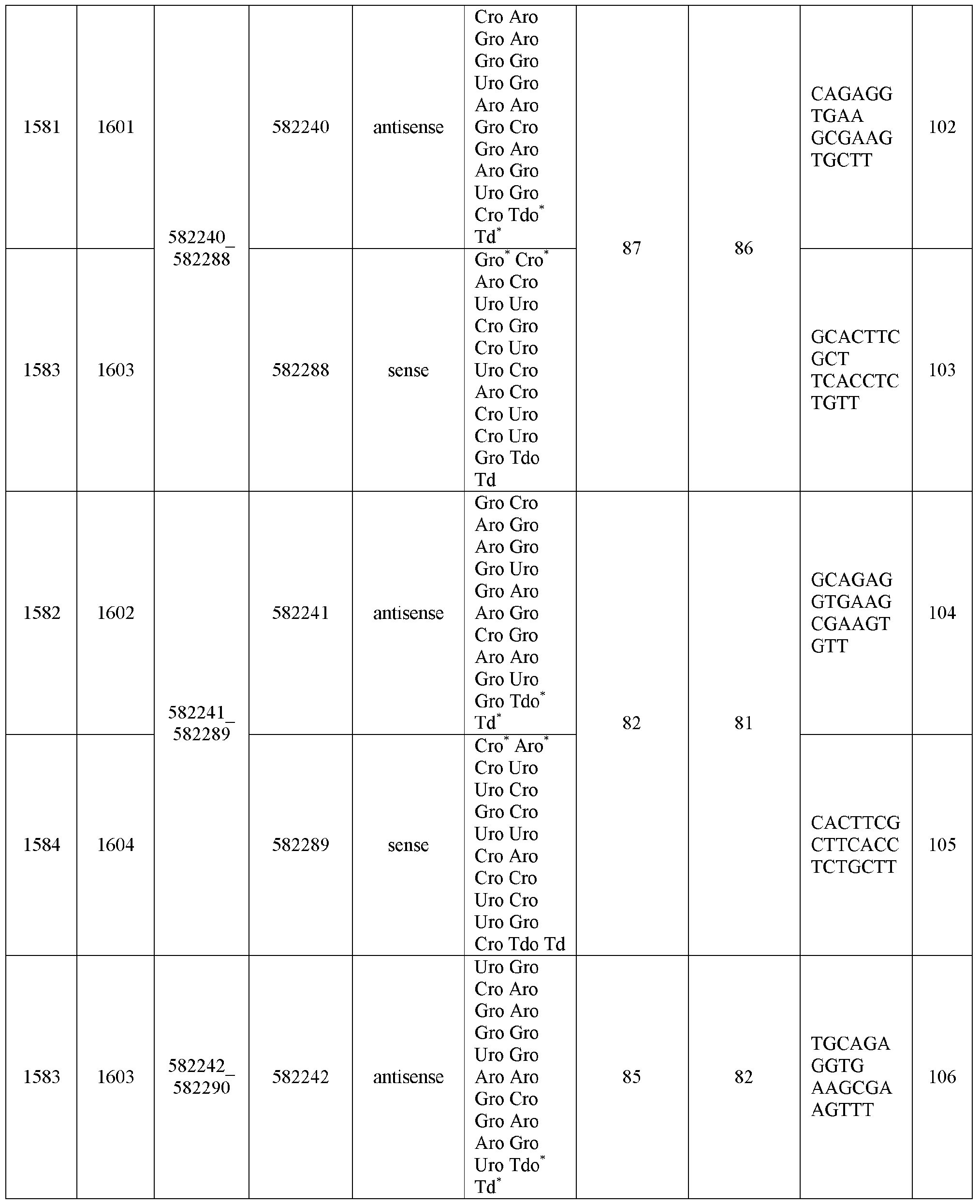 Figure imgf000087_0001