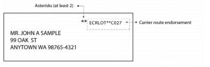 Exhibit 8.2.1 Address Format With Carrier Route Information Exhibit 8.2.1 Address Format With Carrier Route Information