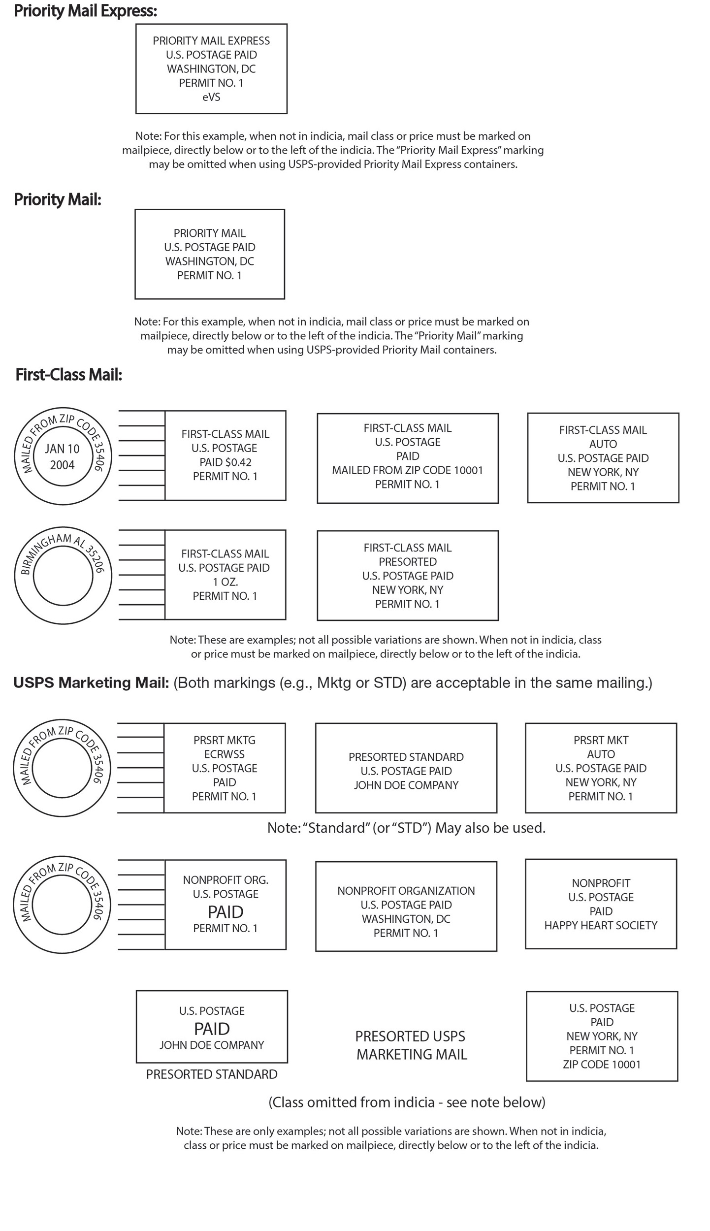 Exhibit 5.3.11 Indicia Formats for Official Mail and Other Classes - 2 Exhibit 5.3.11 Indicia Formats for Official Mail and Other Classes - 2
