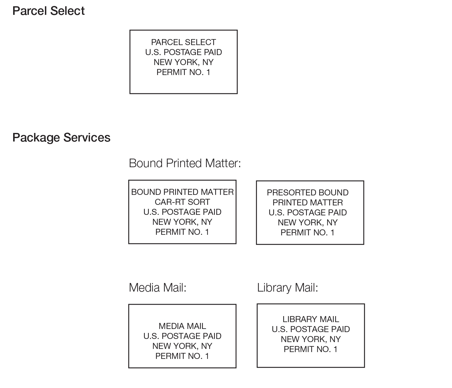 Exhibit 5.3.11 Indicia Formats for Official Mail and Other Classes - 3 Exhibit 5.3.11 Indicia Formats for Official Mail and Other Classes - 3