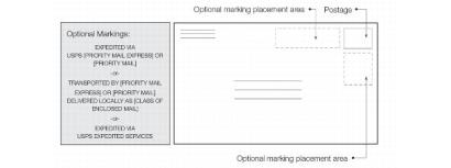Enclosed mail optional markings Enclosed mail optional markings