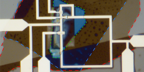 A New Nonlinearity for Superconducting Circuits