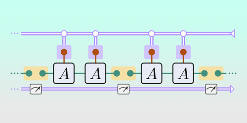 Preparing Entangled States Efficiently