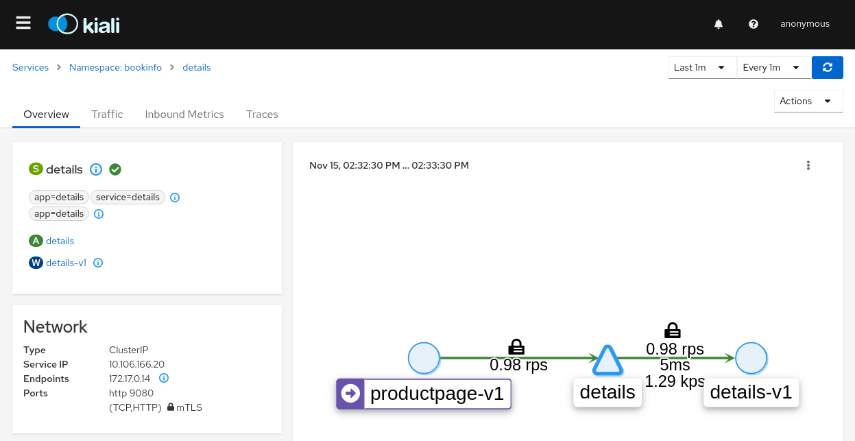 Service Details Showing Valid Configuration