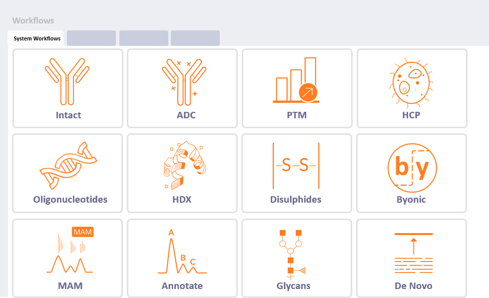 Automate Your Protein Analysis for Efficient, Reproducible Results