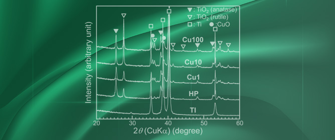 Apatite-Forming Ability and Visible Light-Enhanced Antibacterial Activity of CuO-Supported TiO<sub>2</sub> Formed on Titanium by Chemical and Thermal Treatments