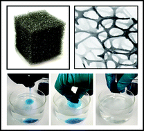 Graphical abstract: Advanced oil sorbents using sequential infiltration synthesis