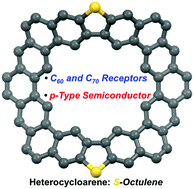 Graphical abstract: A sulfur-containing hetero-octulene: synthesis, host–guest properties, and transistor applications