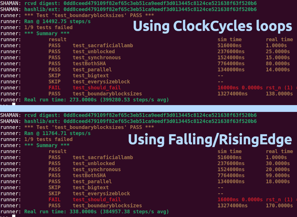 edge trigger costs 20% slowdown