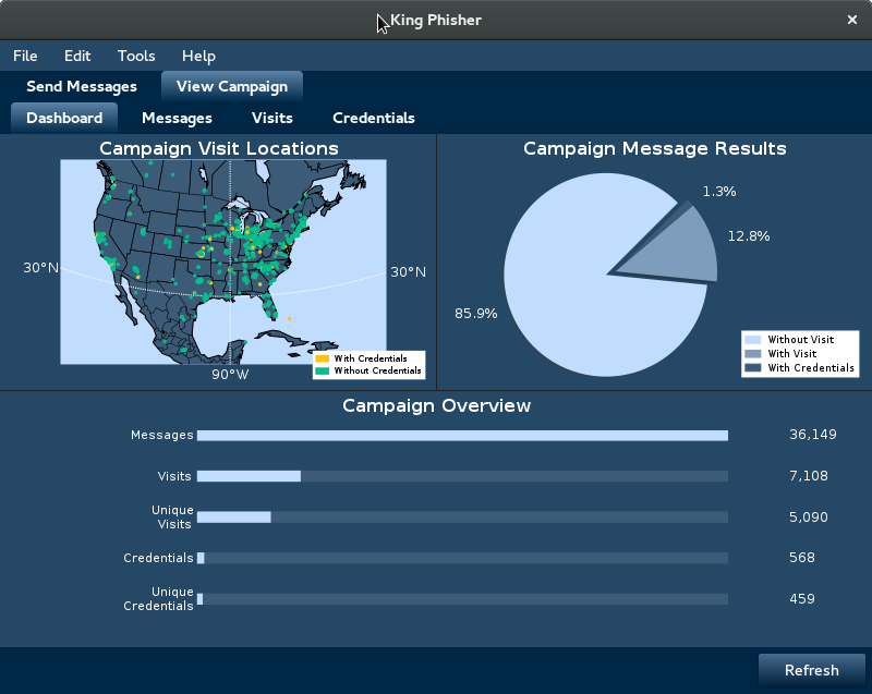 Campaign Dashboard alt text