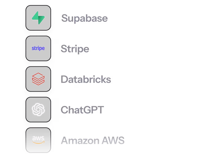 Integrate With Tools image