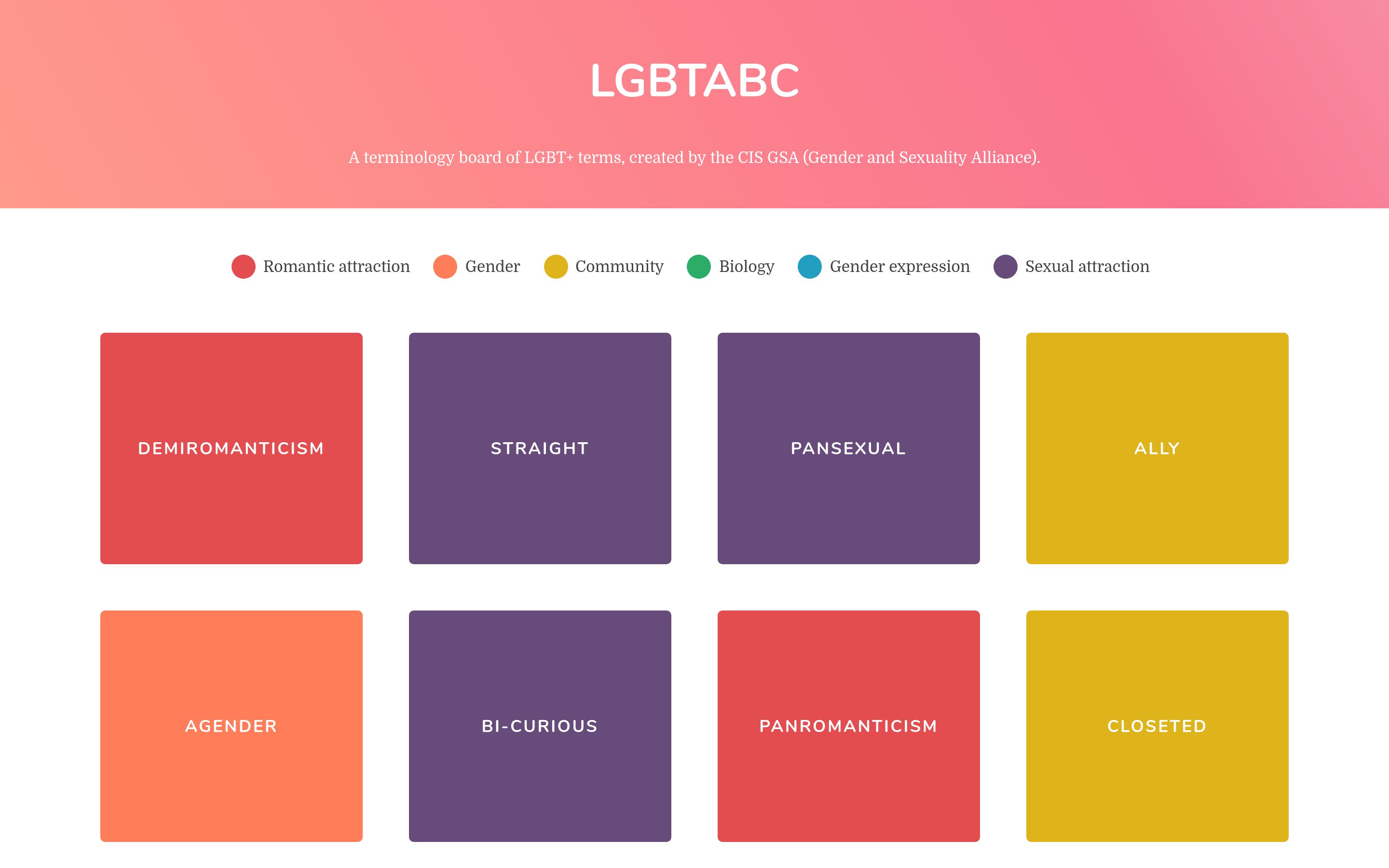 lgbtabc